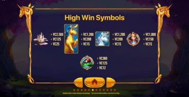 Golden Unicorn Deluxe: Tabella dei pagamenti per i simboli alti