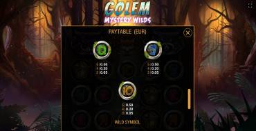 Golem Mystery Wilds: Tabella dei pagamenti
