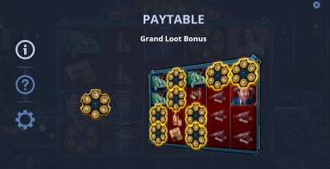Grand Loot: Gioco bonus
