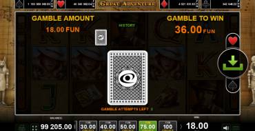 Great Adventure: Gioco del rischio