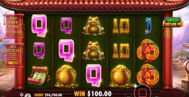 Greedy Fortune Pig: Vincite