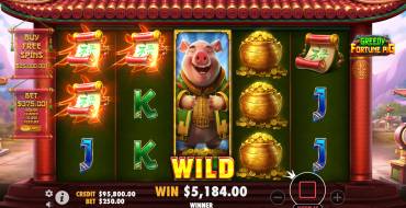 Greedy Fortune Pig: Caratteristiche uniche