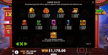 Greedy Fortune Pig: Tabella dei pagamenti