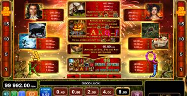 Halloween: Egypt Quest: Tabella dei pagamenti