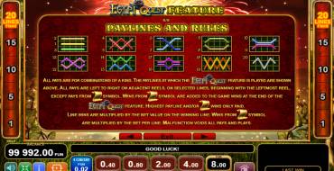 Halloween: Egypt Quest: Regole