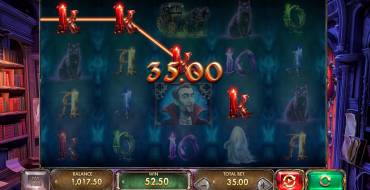 Halloween Wins 2: Vincite