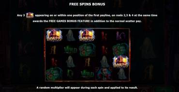 Halloween Wins 2: Giri gratis e/o respin