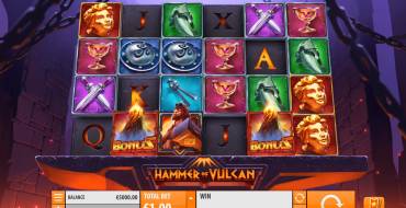 Hammer of Vulcan: Tema