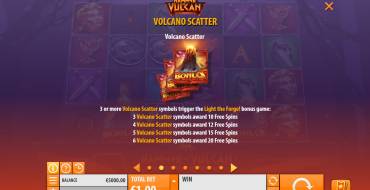 Hammer of Vulcan: Gioco bonus