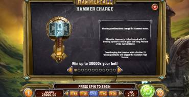 Hammerfall: Caratteristiche