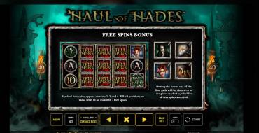 Haul of Hades: Freespins e/o respins