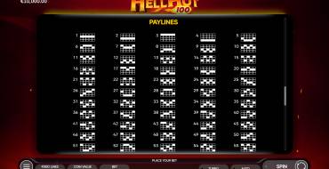 Hell Hot 100: Linee