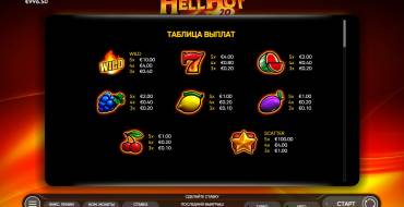 Hell Hot 20: Tabella dei pagamenti