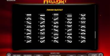 Hell Hot 40: Linee