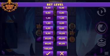 Heroes Hunt Megaways: Intervallo dei tassi