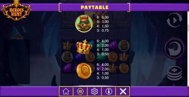 Heroes Hunt Megaways: Tabella dei pagamenti