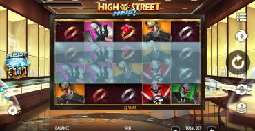 Highstreet Heist: Tema