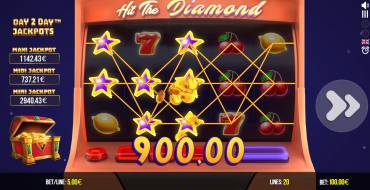 Hit The Diamond: Vincite