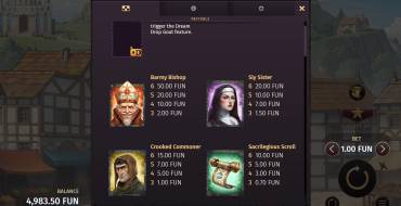 Holy Hand Grenade 2: Dream Drop: Tabella dei pagamenti