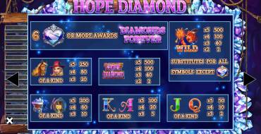 Hope Diamond: Tabella dei pagamenti