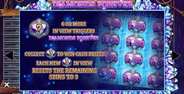 Hope Diamond: Giochi bonus