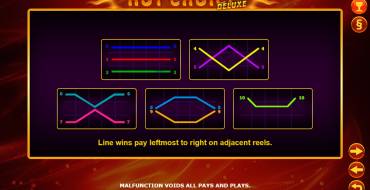Hot Choice Deluxe: Linee