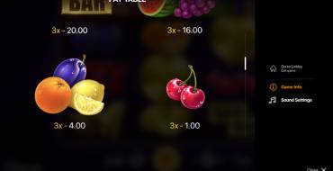 Hot Coins Hold and Win: Tabella dei pagamenti