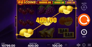 Hot Coins Hold and Win: Vincite