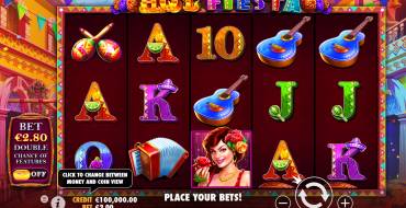 Hot Fiesta: Tema