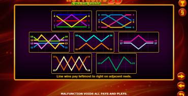 Hot Fruits 20 Cash Spins: Linee