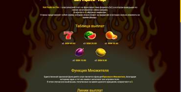 Hot Fruits on Fire: Tabella dei pagamenti