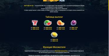 Hot Fruits on Ice: Tabella dei pagamenti