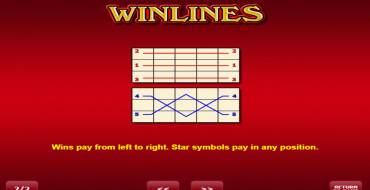 Hot Seven: Linee