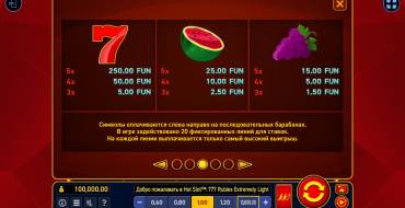 Hot Slot: 777 Rubies Extremely Light: Tabella dei pagamenti