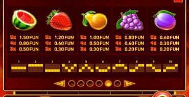 Hot Slot: Magic Bombs: Tabella dei pagamenti