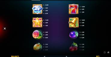 Hot Spin Hot Link: Tabella dei pagamenti