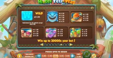 Hotel Yeti Way: Tabella dei pagamenti