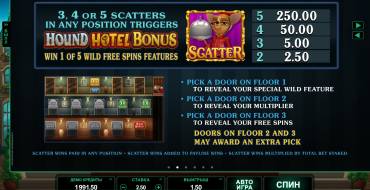 Hound Hotel: Bonus