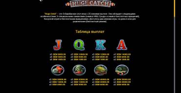 Huge Catch: Tabella dei pagamenti