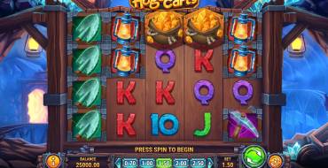 Hugo Carts: Tema