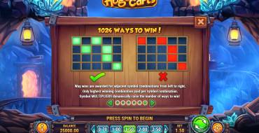 Hugo Carts: Regole