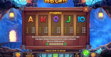 Hugo Carts: Tabella dei pagamenti
