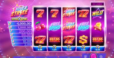 Hyper Strike HyperSpins: Tema