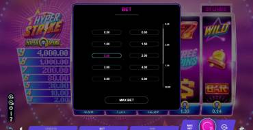 Hyper Strike HyperSpins: La scommessa
