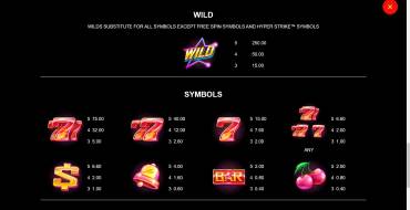 Hyper Strike HyperSpins: Tabella dei pagamenti