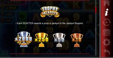 Hypernova Megaways: I jackpot