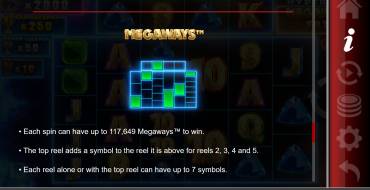Hypernova Megaways: Regole