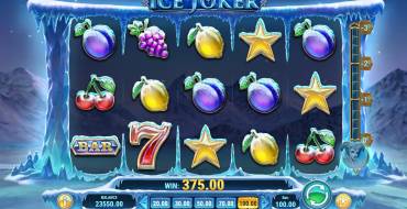 Ice Joker: Vincite