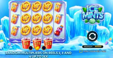 Ice Mints: Caratteristiche uniche