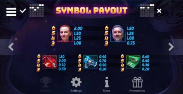 Illogicool: Tabella dei pagamenti